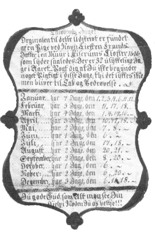 Tavle fra Vordingborgegnen med angivelse af Tycho Brahe Dage (ca. 1800).
